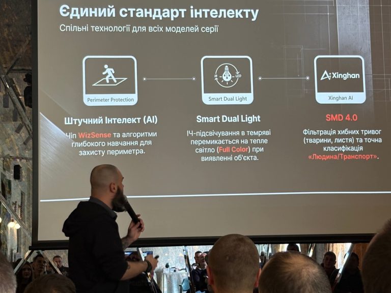 AI-технології 2026