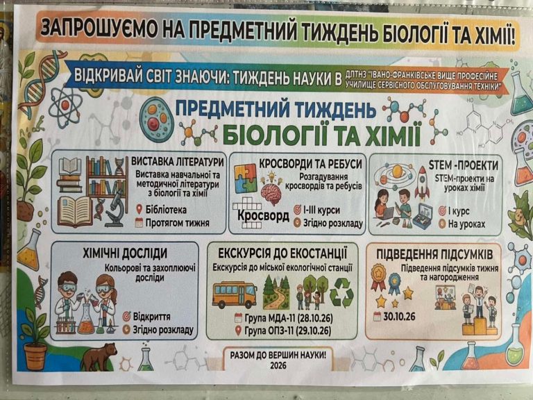 Предметний тиждень хімії та біології