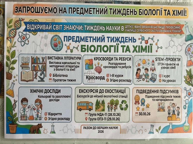 Предметний тиждень хімії та біології